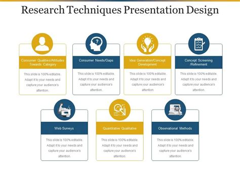 overview of research process and design ppt