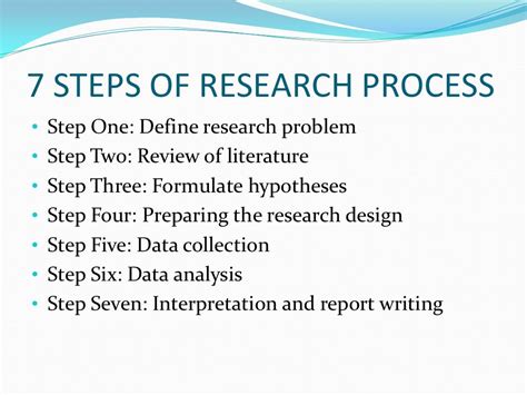 overview of research process slideshare