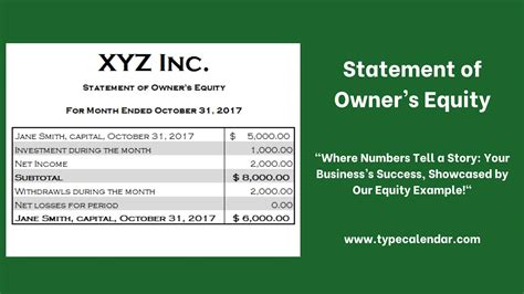 owner equity meaning in urdu with example pdf