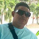 Biografia Pablito Vip