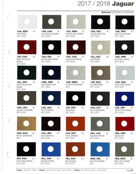 paint code types