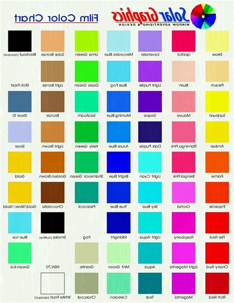 paint color code chart