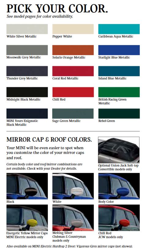 paint color code mini cooper