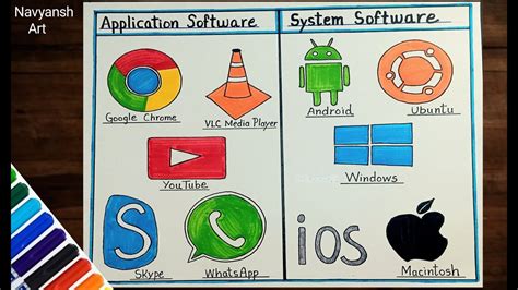 paint is a system software