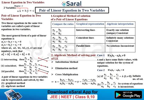pair of linear equations in two variables class 10 notes exercise 3.3