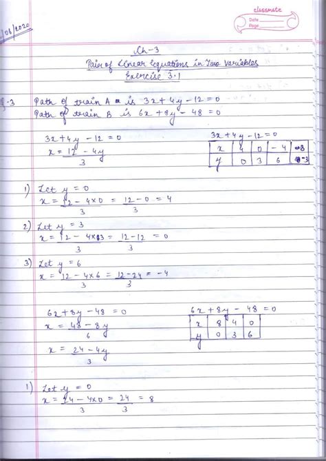 pair of linear equations in two variables exercise 3.1 question number 4