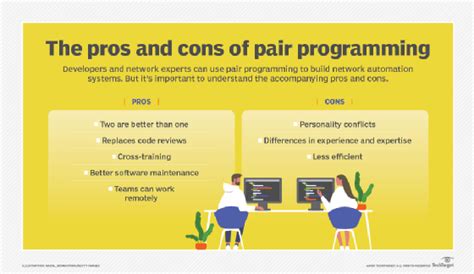 pair programming drawbacks