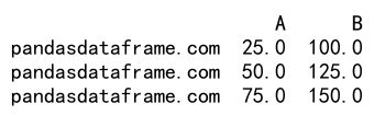 pandas apply example with args