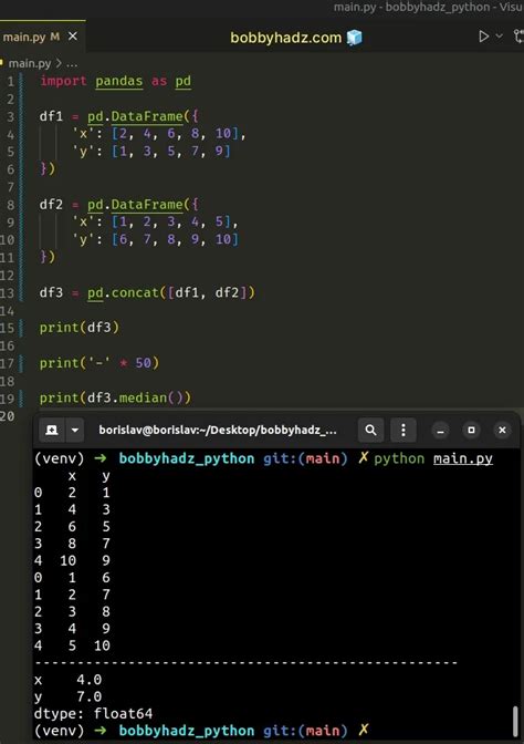 pandas average of multiple dataframes