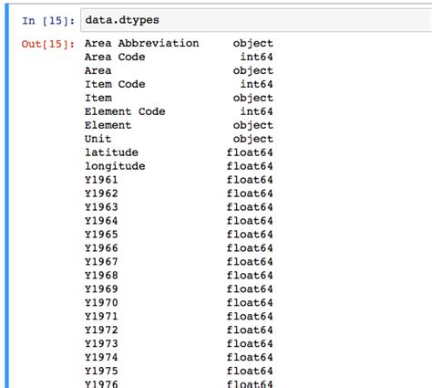 pandas define data types for columns