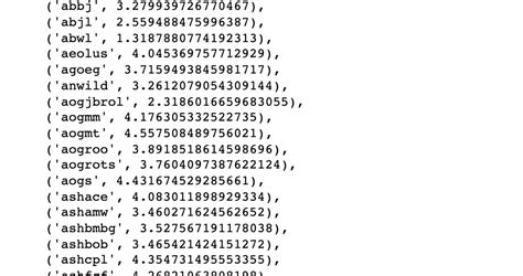 pandas list of tuples from two columns