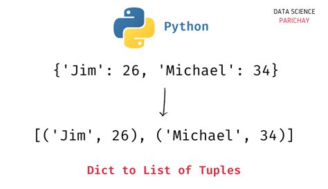 pandas list of tuples to series