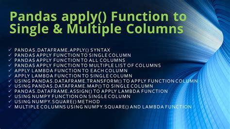 pandas rolling apply example