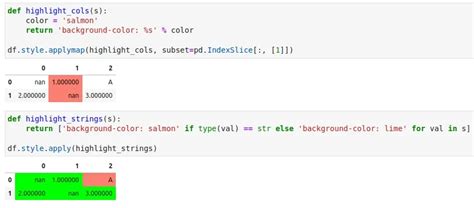 pandas style apply example