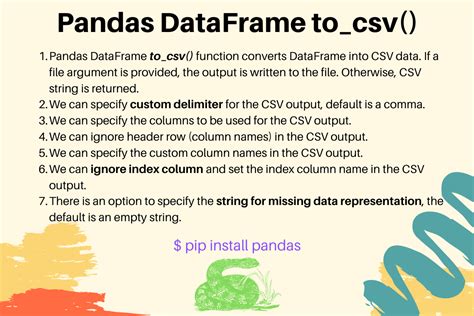 pandas to csv without index