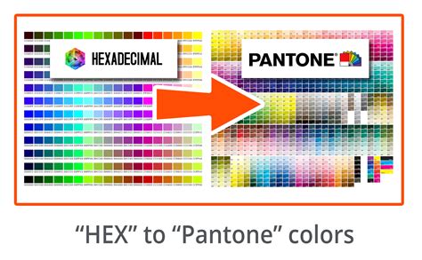 pantone color from hex code