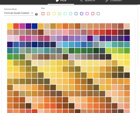 pantone equivalent to cmyk
