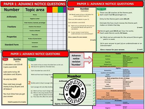 paper 1 maths topics edexcel foundation
