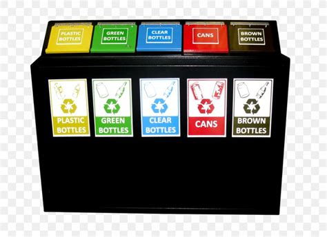 paper waste colour code