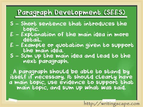 paragraph development by examples