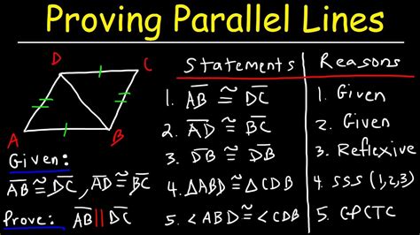 parallel lines geometry practice problems
