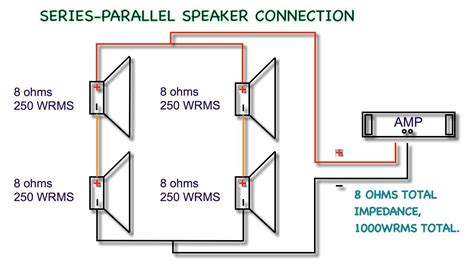 parallel speaker wiring diagram