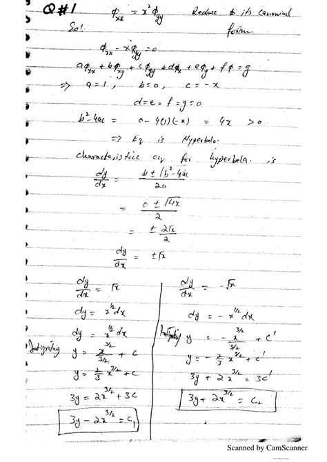 partial differential equations solved examples