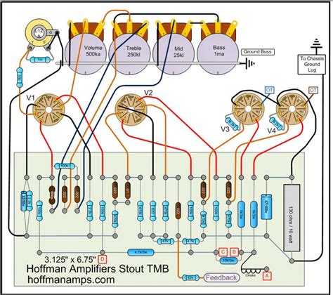 parts of amplifier and their functions