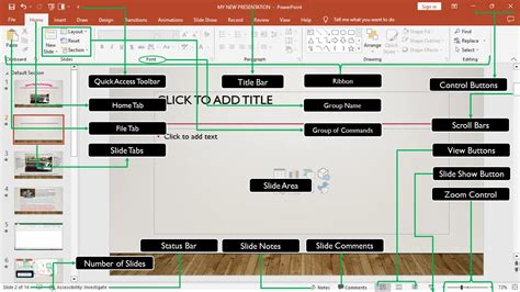 parts of microsoft powerpoint and its function