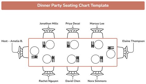 Party Seating Chart