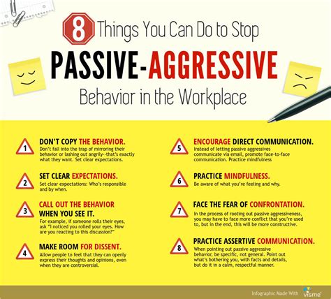 passive aggressive behavior examples at work