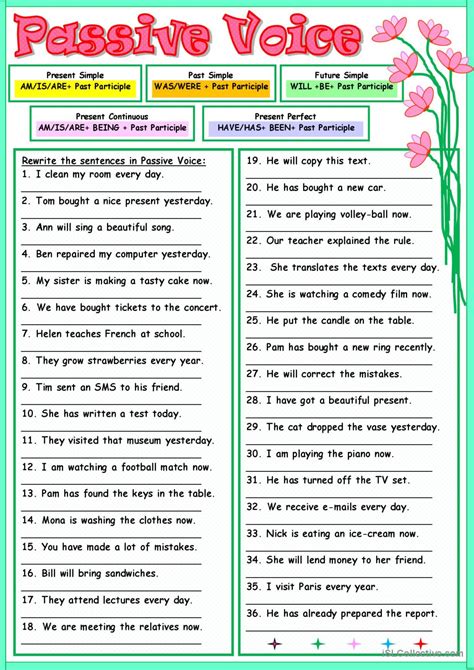 passive sentences exercises