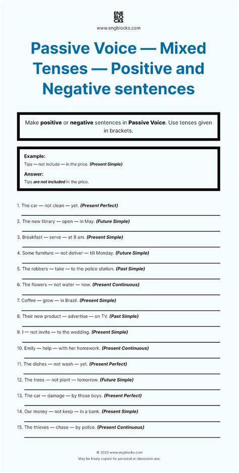 passive voice negative sentences exercises pdf
