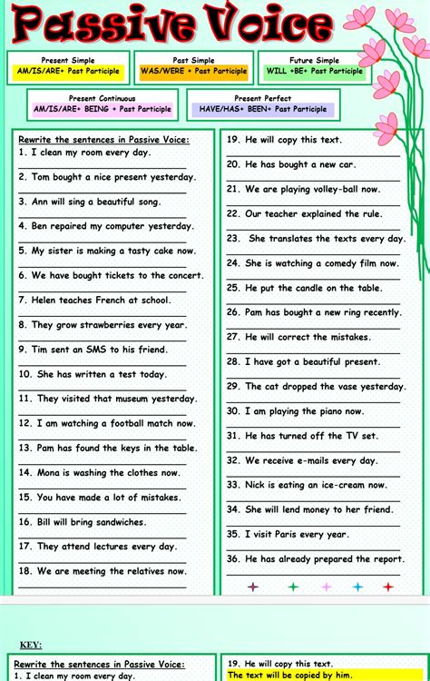 passive voice process writing exercises