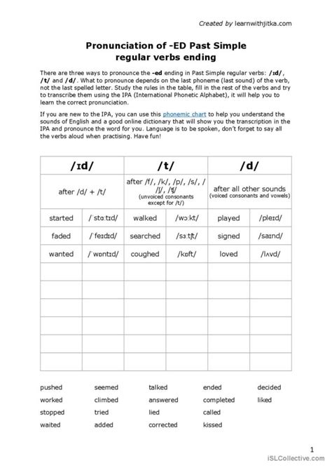 past simple ed pronunciation exercises pdf