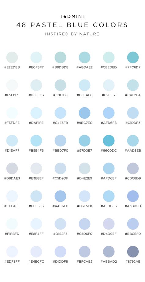 pastel blue number code