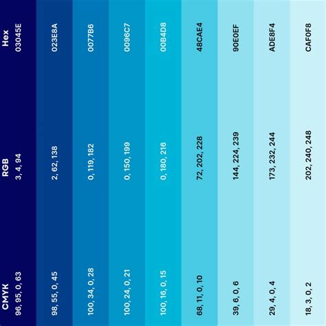 pastel dark blue rgb code