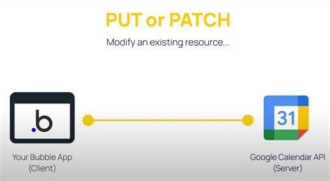 patch api example