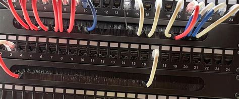 patch panel installation cost