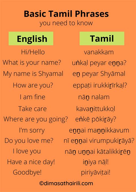 path meaning in tamil with example sentence