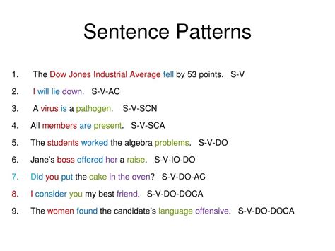 pattern of development examples sentences