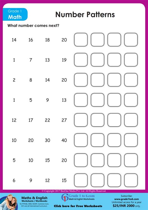pattern questions for class 5 with answers pdf free download