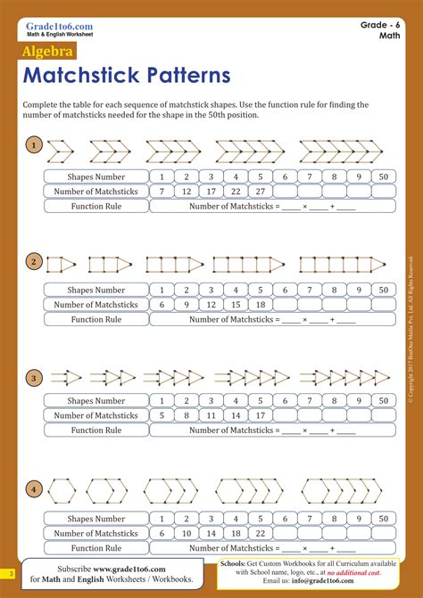 pattern questions for class 6