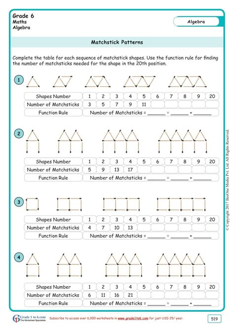 pattern worksheet for class 6 with answers