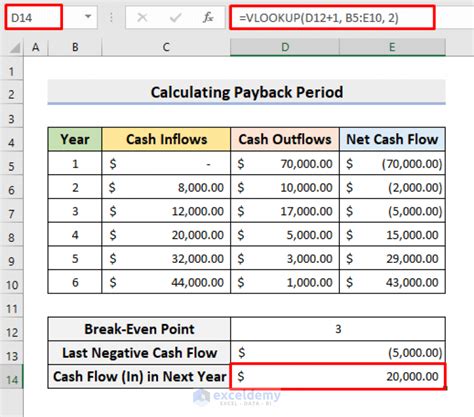 payback period formula excel