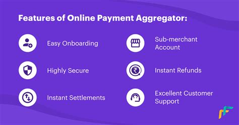 payment aggregator examples in india