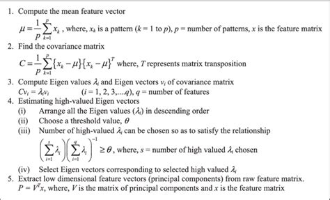 pca algorithm example