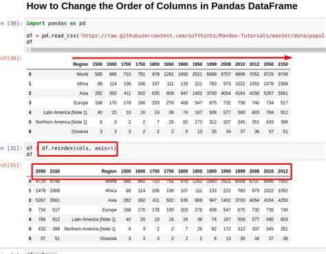 pd dataframe change column names