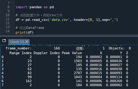 pd dataframe name columns