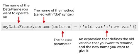 pd dataframe rename one column